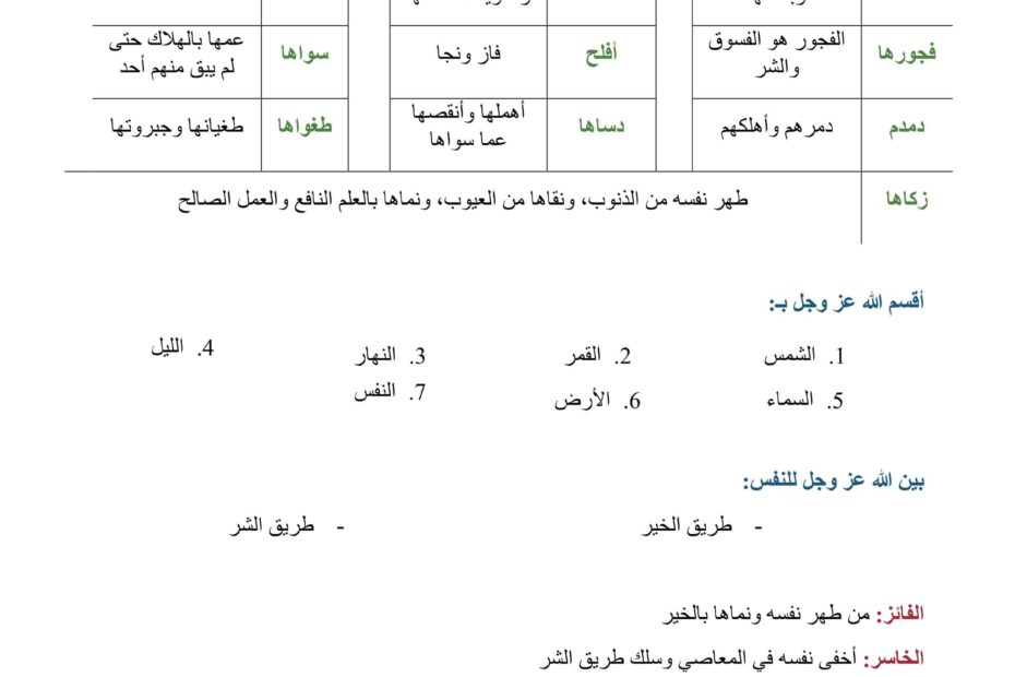 ملخص وأوراق عمل سورة الشمس التربية الإسلامية الصف الثاني