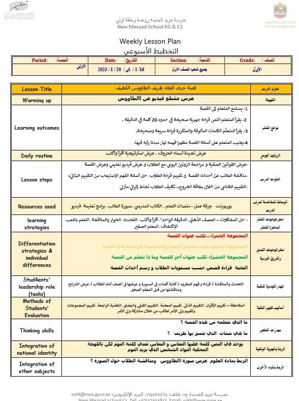 الخطة الدرسية اليومية طريف الطاووس اللطيف اللغة العربية الصف الأول