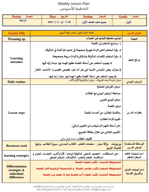 الخطة الدرسية اليومية حرف العين والغين اللغة العربية الصف الأول