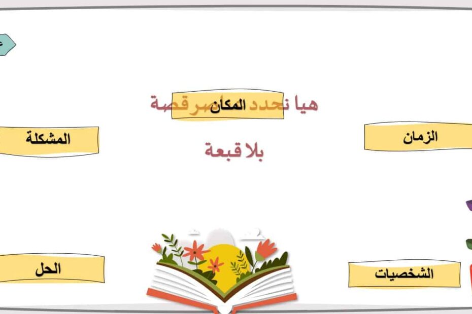 عناصر قصة بلا قبعة اللغة العربية الصف الثاني - بوربوينت