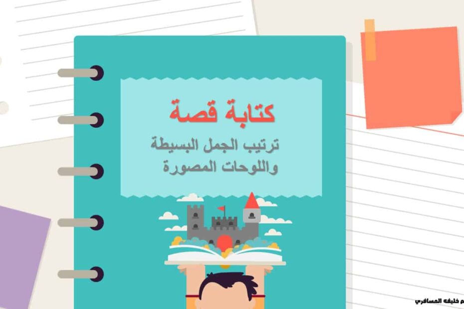 كتابة قصة ترتيب الجمل البسيطة واللوحات المصورة اللغة العربية الصف الثاني - بوربوينت