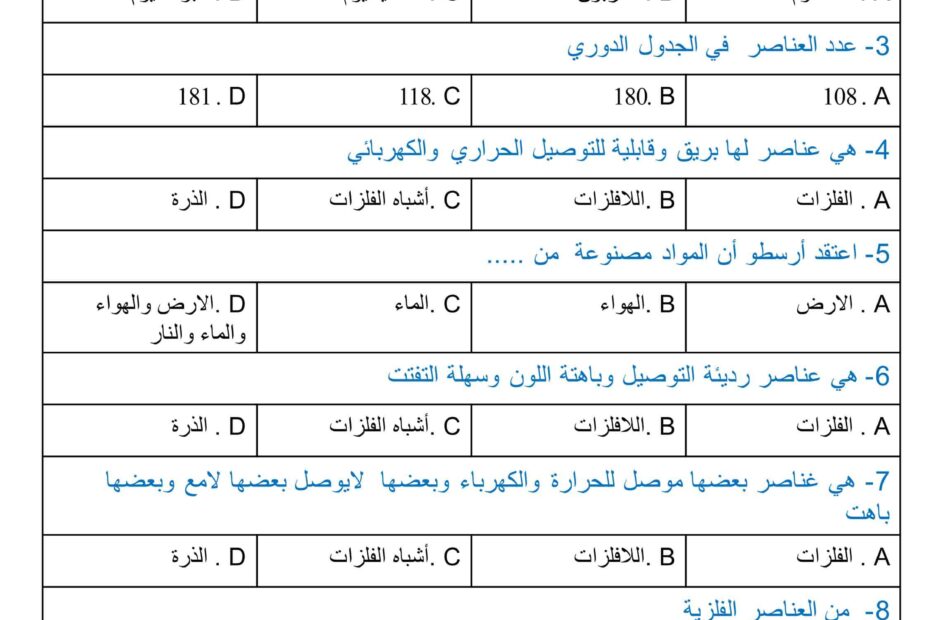 حل أوراق عمل العناصر والفلزات واللافلزات وأشباه الفلزات العلوم المتكاملة الصف الخامس