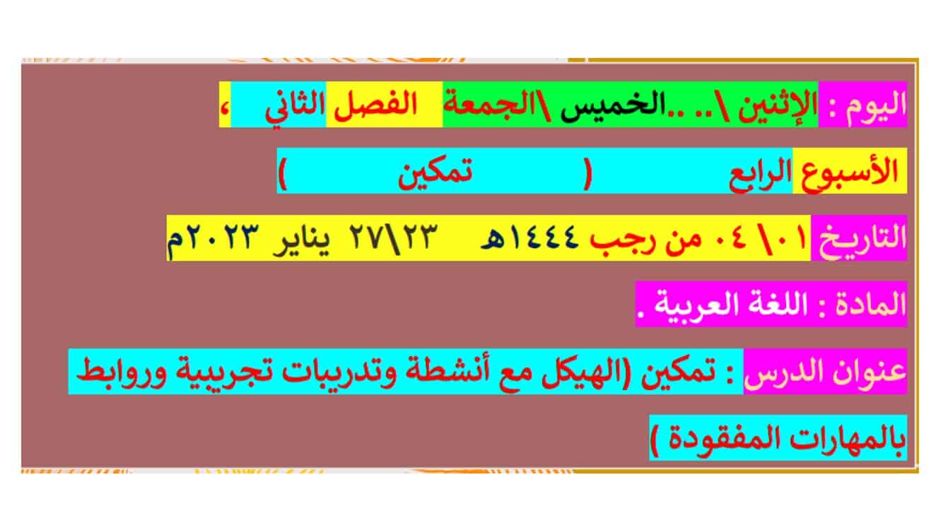 تدريبات تمكين اللغة العربية الصف السادس – بوربوينت