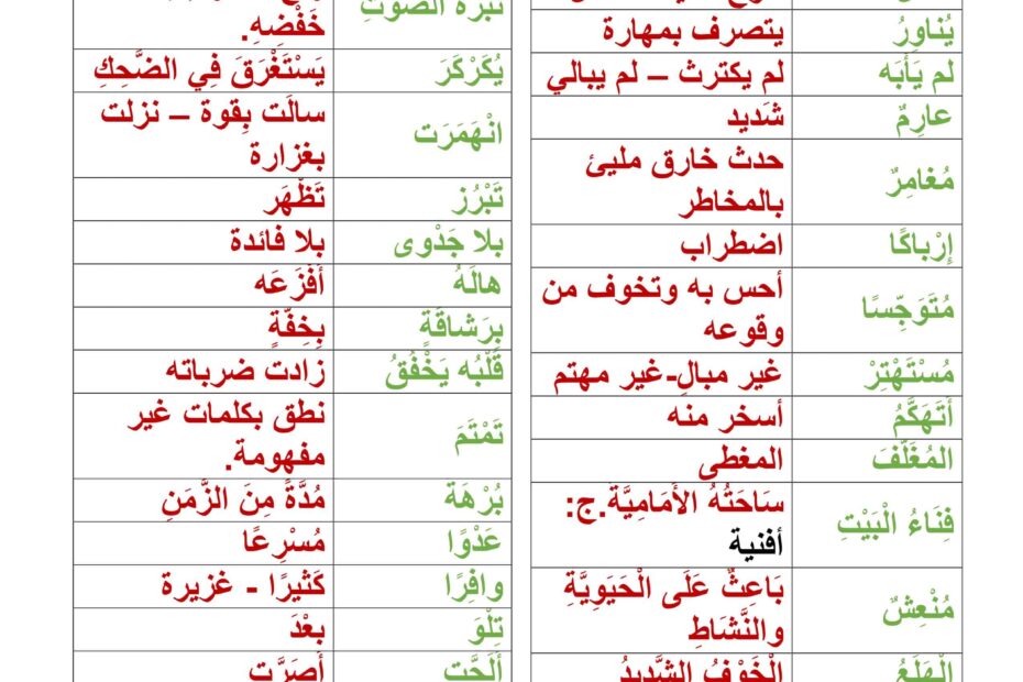 مفردات قصة أنا حر وحسن التصرف اللغة العربية الصف الخامس