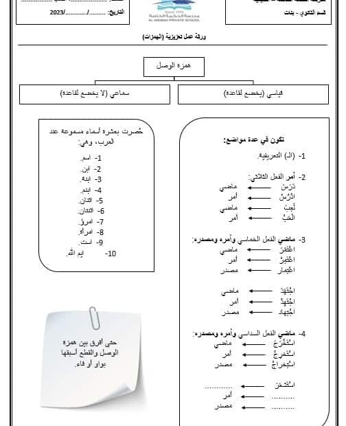 ورقة عمل تعزيزية الهمزات اللغة العربية الصف العاشر