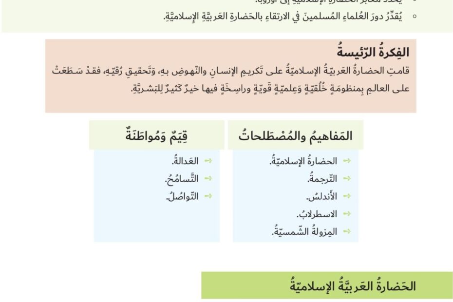 حل درس الحضارة العربية الإسلامية كتاب الطالب الدراسات الإجتماعية والتربية الوطنية الصف الثامن