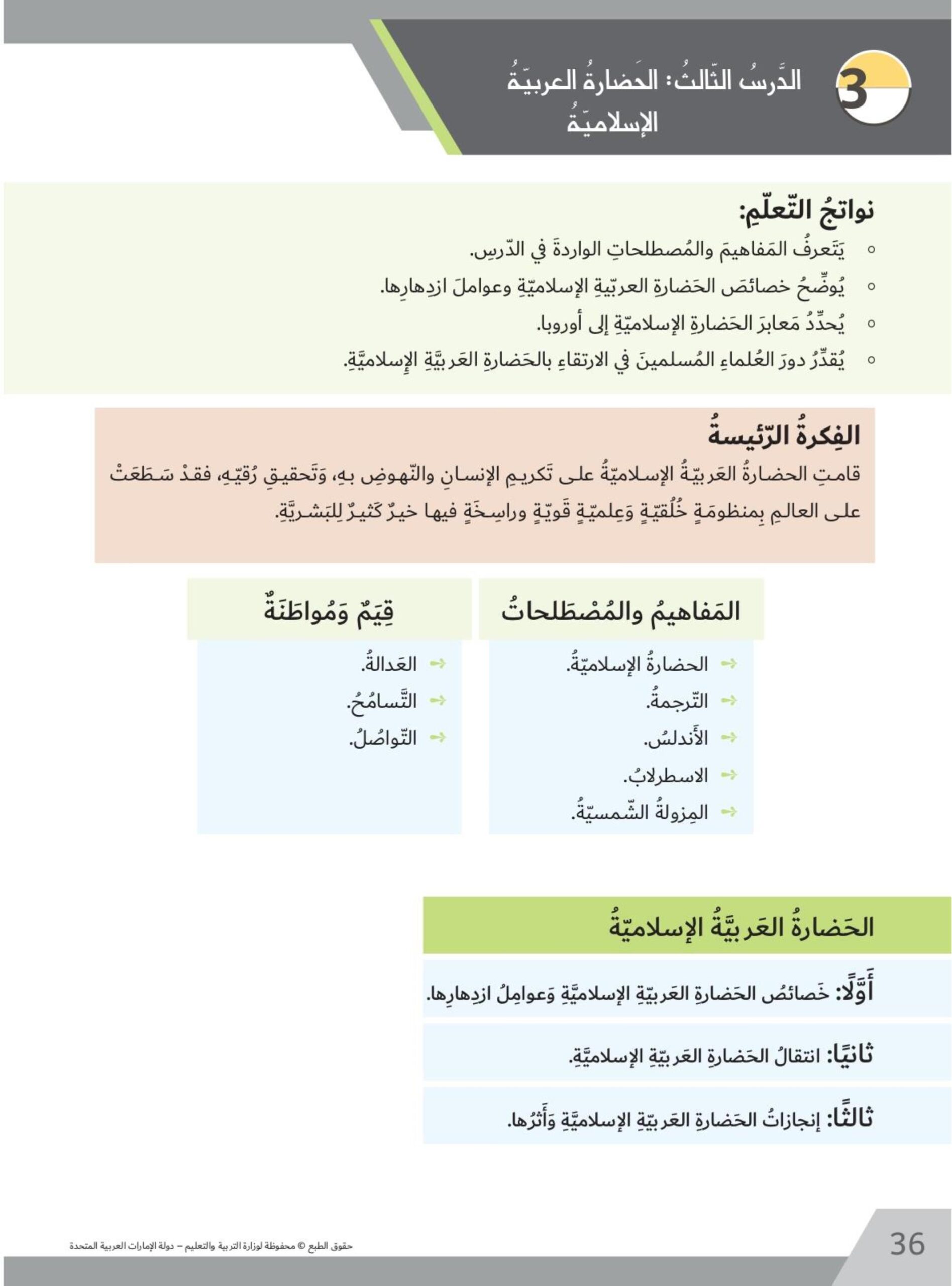 حل درس الحضارة العربية الإسلامية كتاب الطالب الدراسات الإجتماعية والتربية الوطنية الصف الثامن