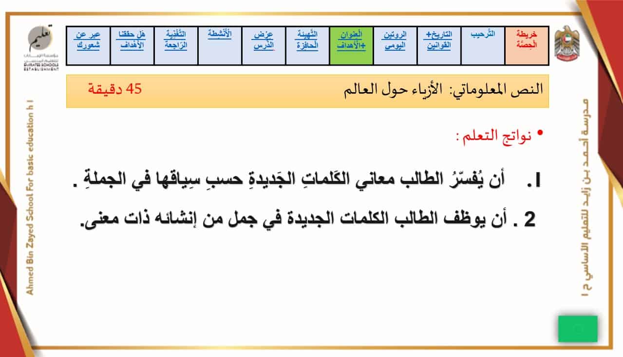 حل درس الأزياء حول العالم اللغة العربية الصف الرابع - بوربوينت 