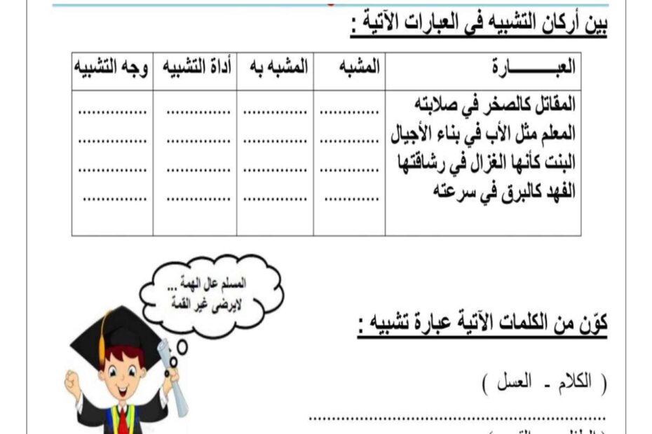 ورقة عمل التشبيه اللغة العربية الصف الخامس