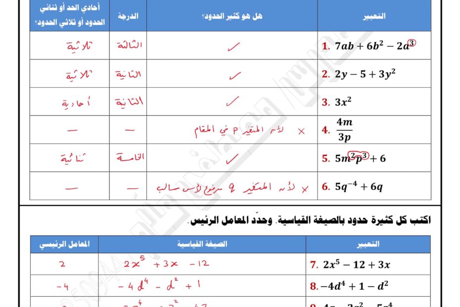 حل ورقة عمل جمع كثيرات الحدود وطرحها الرياضيات المتكاملة الصف التاسع