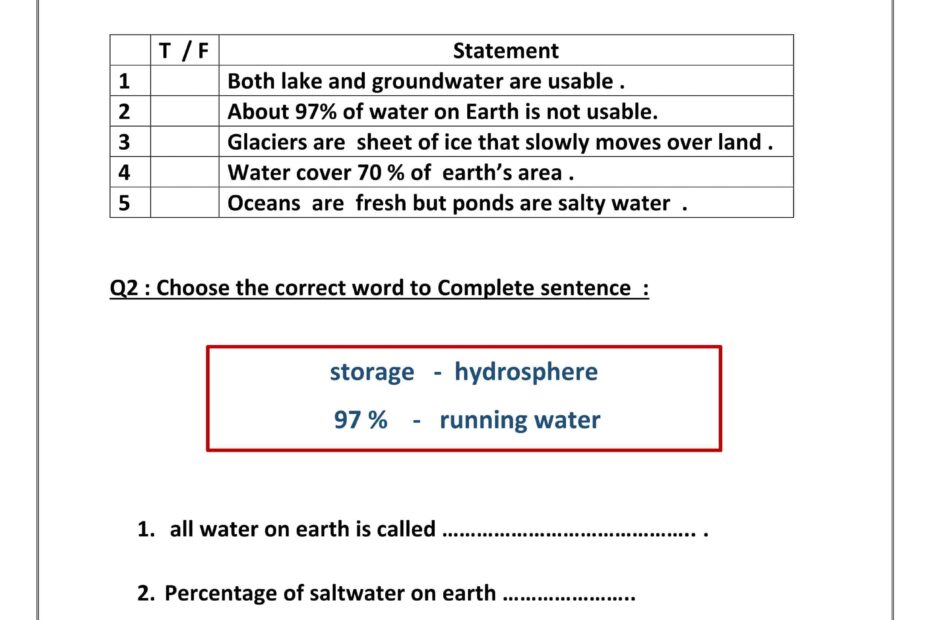 ورقة عمل Water distribution on earth العلوم المتكاملة الصف الخامس