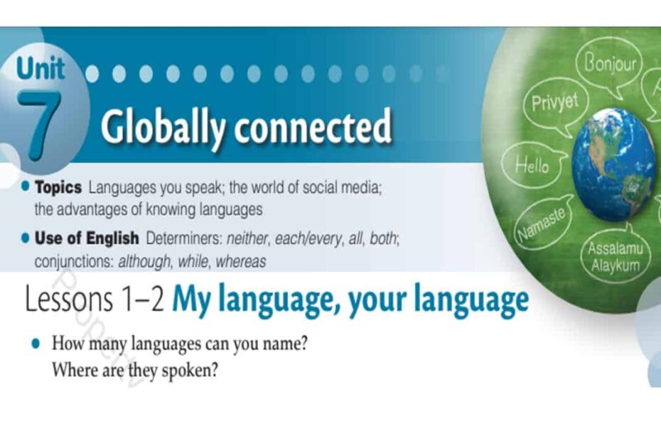 حل درس My Language, Your Language اللغة الإنجليزية الصف الثامن - بوربوينت