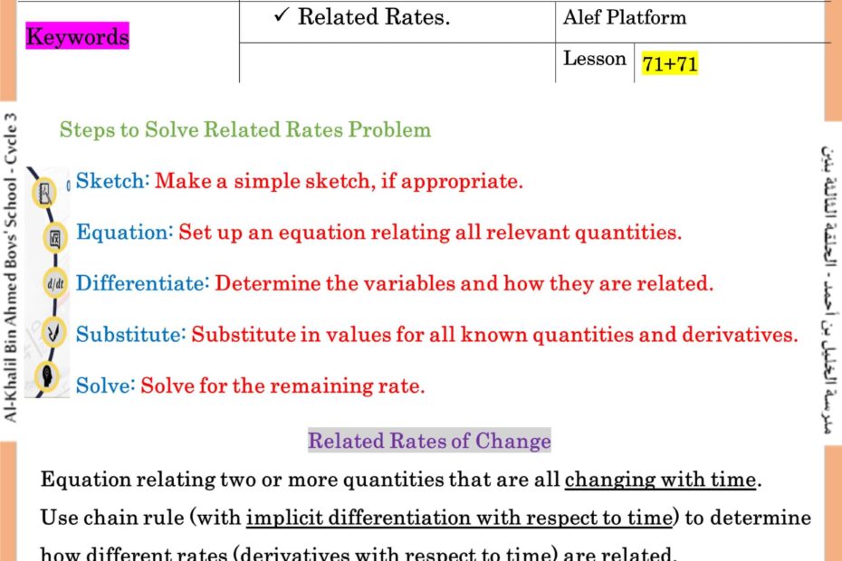 حل درس Related Rates الرياضيات المتكاملة الصف الثاني عشر