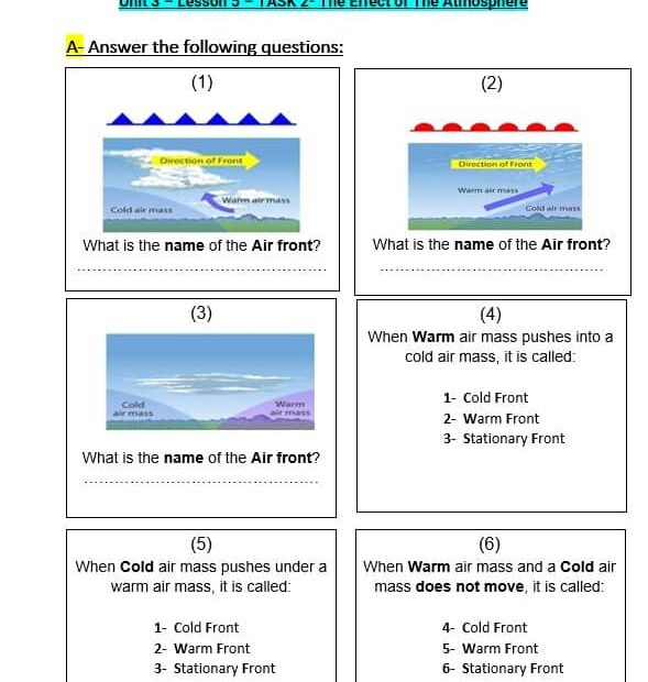 ورقة عمل The Effect of The Atmosphere العلوم المتكاملة الصف الخامس