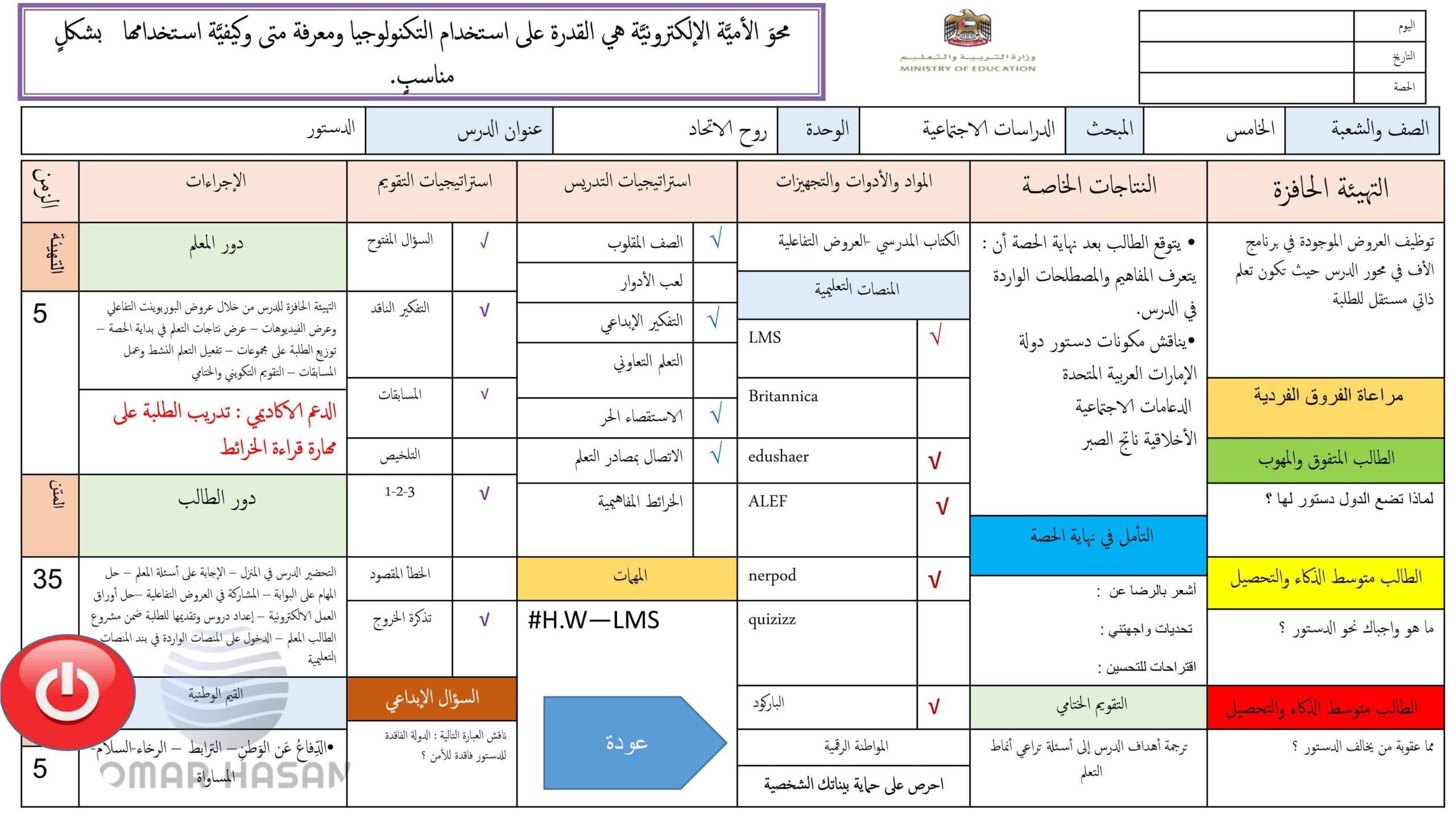 الخطة الدرسية اليومية الدستور الدراسات الإجتماعية والتربية الوطنية الصف الخامس