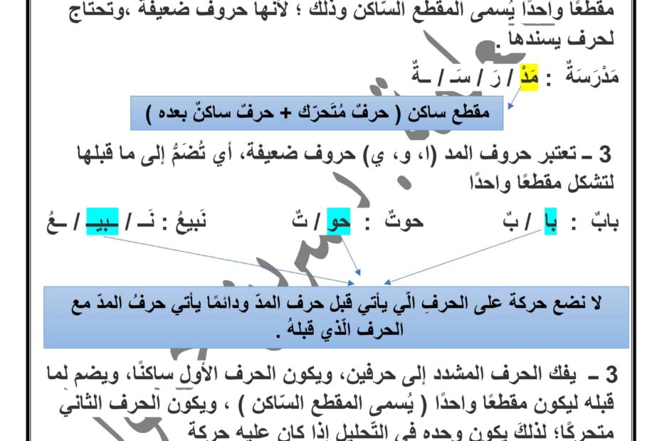 القواعد الأساسية لتحليل الكلمات اللغة العربية الصف الثالث