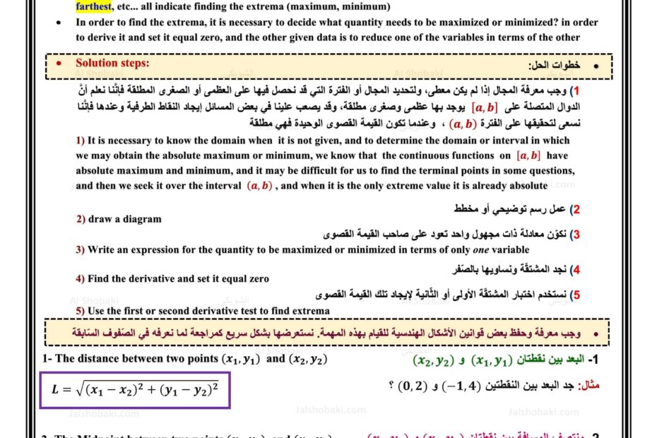 ورقة عمل القيم المثلى النمدجة الرياضيات المتكاملة الصف الثاني عشر