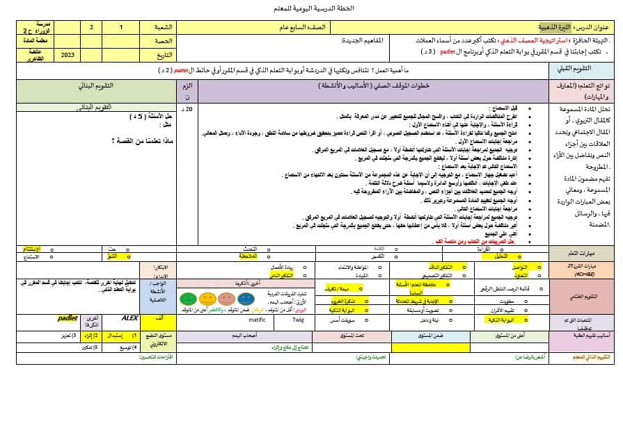 الخطة الدرسية اليومية الليرة الذهبية اللغة العربية الصف السابع