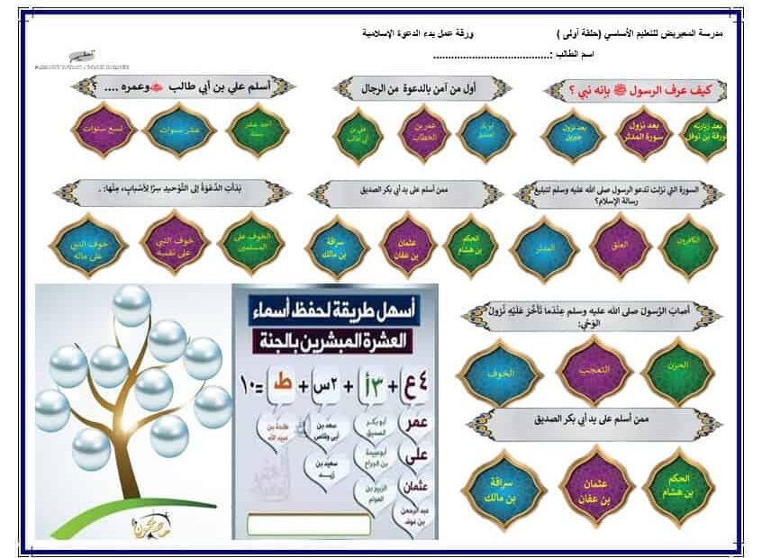 ورقة عمل بدء الدعوة الإسلامية التربية الإسلامية الصف الثالث
