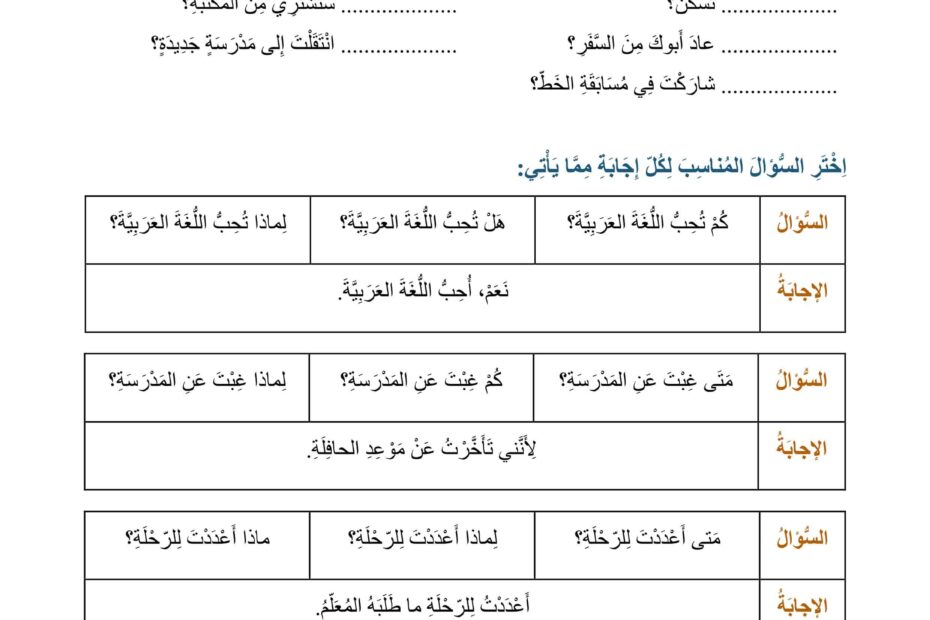 أوراق عمل أدوات الاستفهام اللغة العربية الصف الثاني