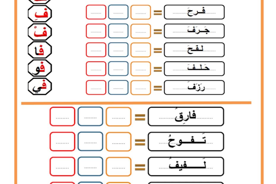 أوراق عمل حرف الفاء للمجموعات اللغة العربية الصف الأول