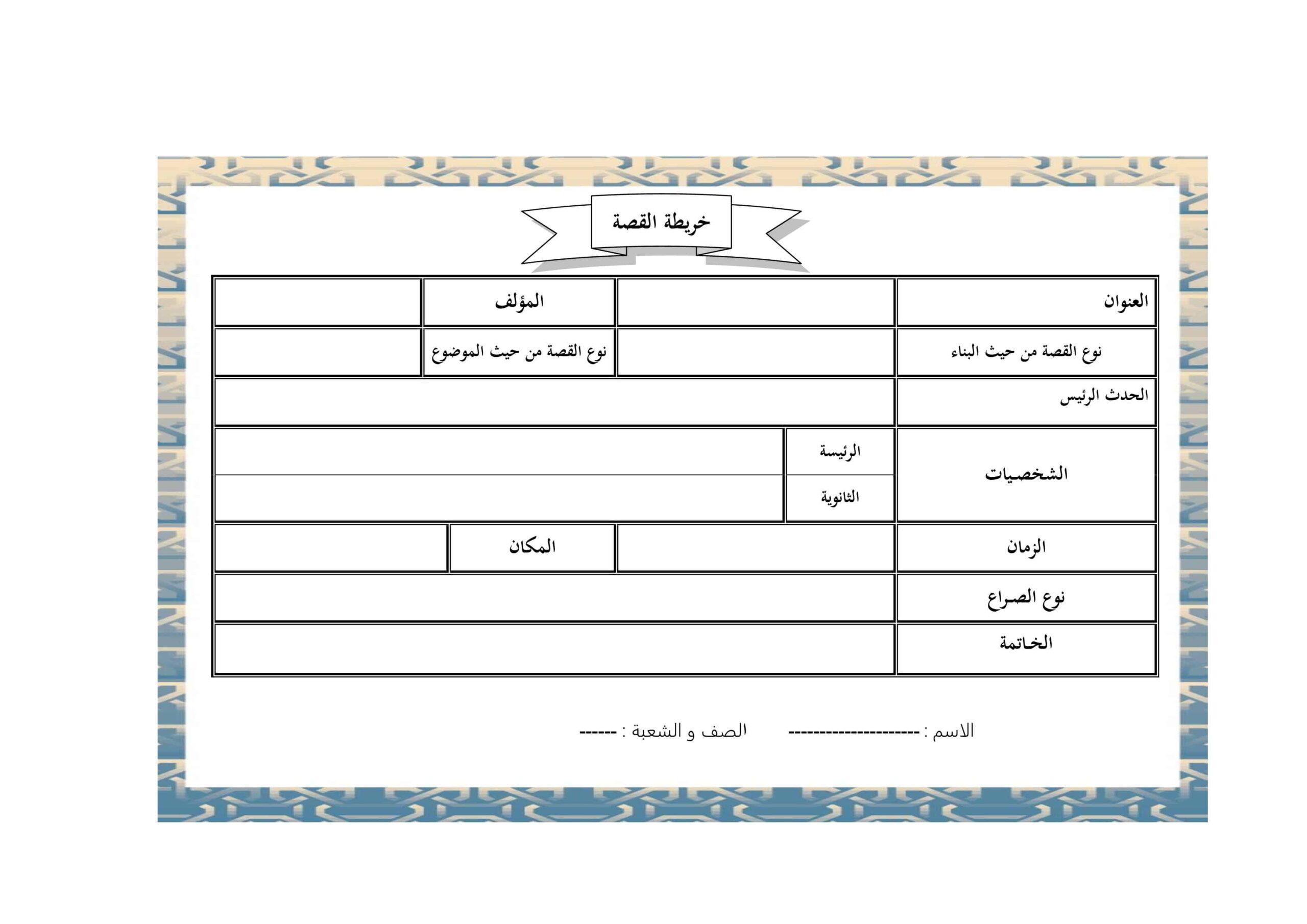 ورقة عمل خريطة القصة اللغة العربية الصف الثاني