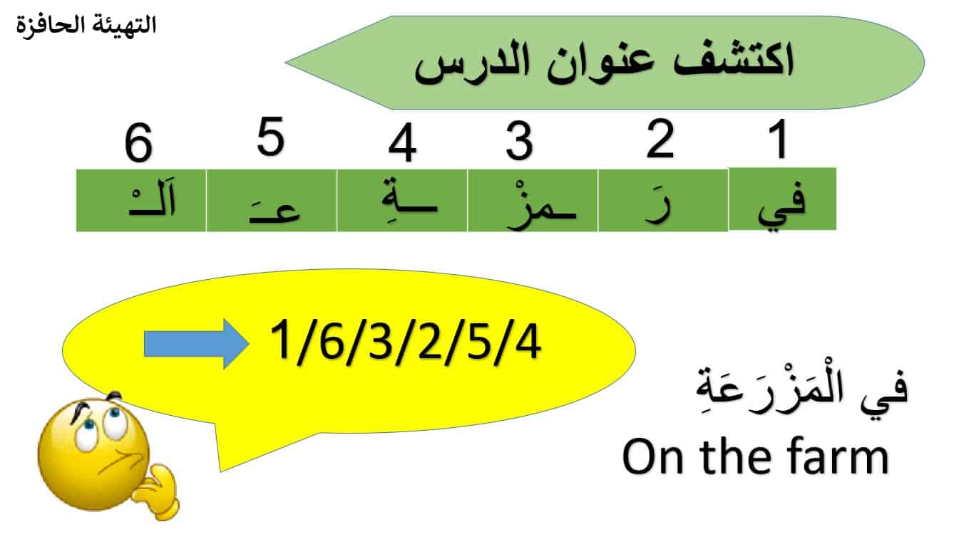 مفردات درس في المزرعة لغير الناطقين بها اللغة العربية الصف الثالث - بوربوينت