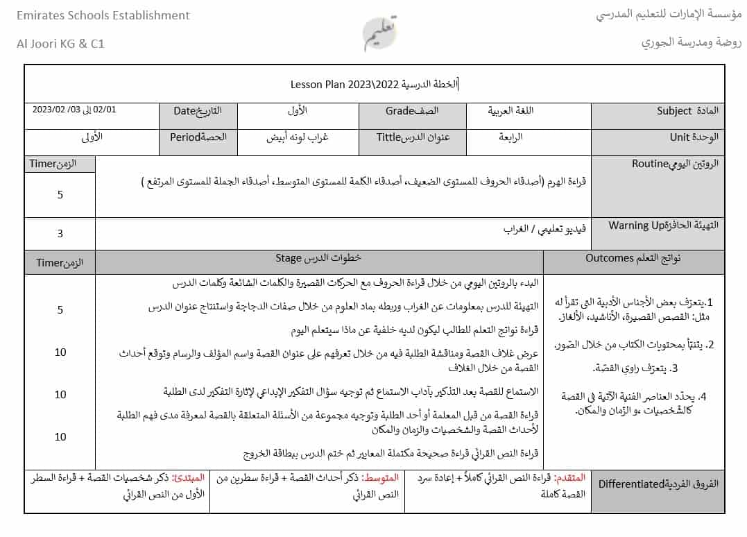 الخطة الدرسية اليومية غراب لونه أبيض اللغة العربية الصف الأول