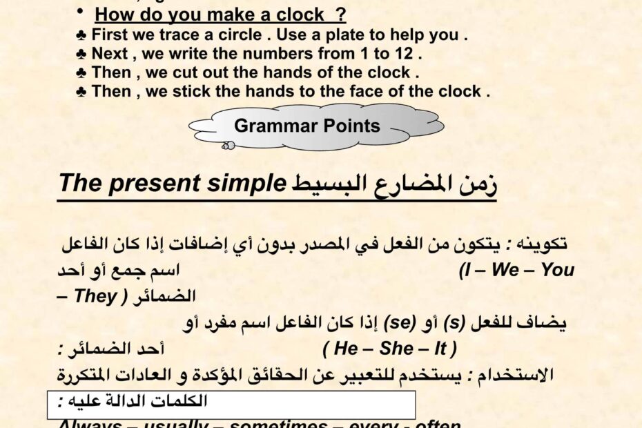 شرح Grammar اللغة الإنجليزية الصف الخامس