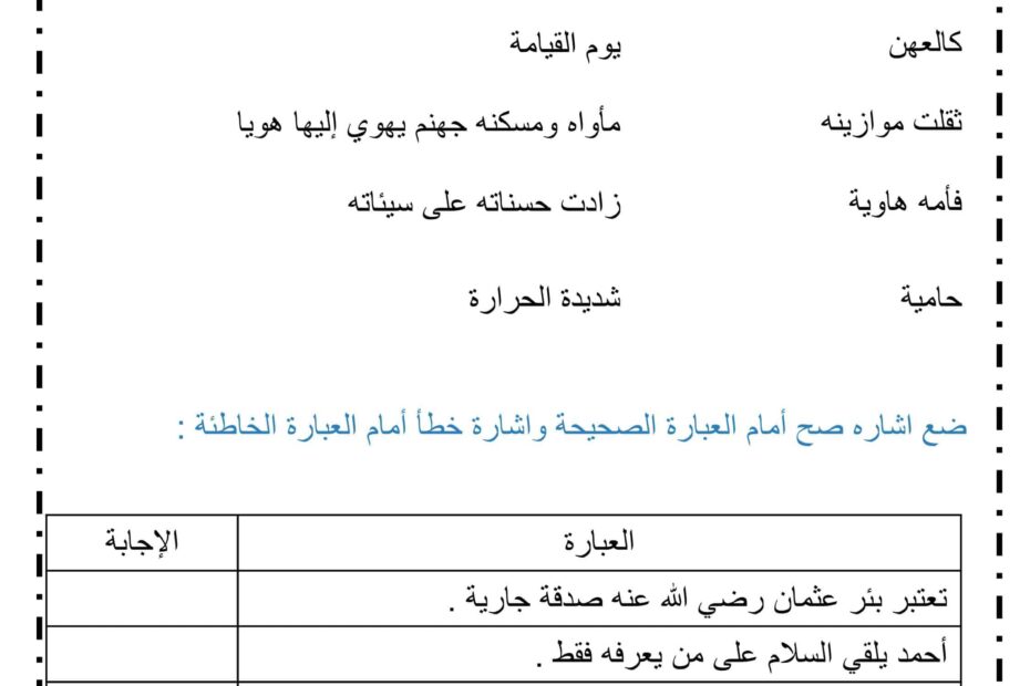 أوراق عمل مراجعة لاختبار التربية الإسلامية الصف الثالث