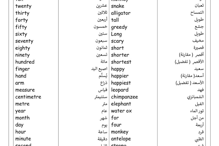 أوراق عمل الوحدة الخامسة اللغة الإنجليزية الصف الثالث