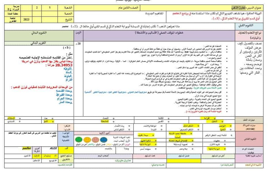 الخطة الدرسية اليومية معدن الذهب اللغة العربية الصف الثامن