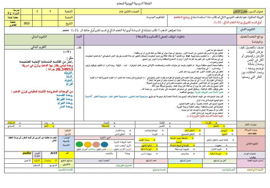 الخطة الدرسية اليومية معدن الذهب اللغة العربية الصف الثامن
