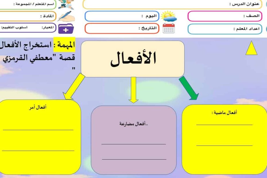 نشاط درس الأفعال اللغة العربية الصف الرابع - بوربوينت