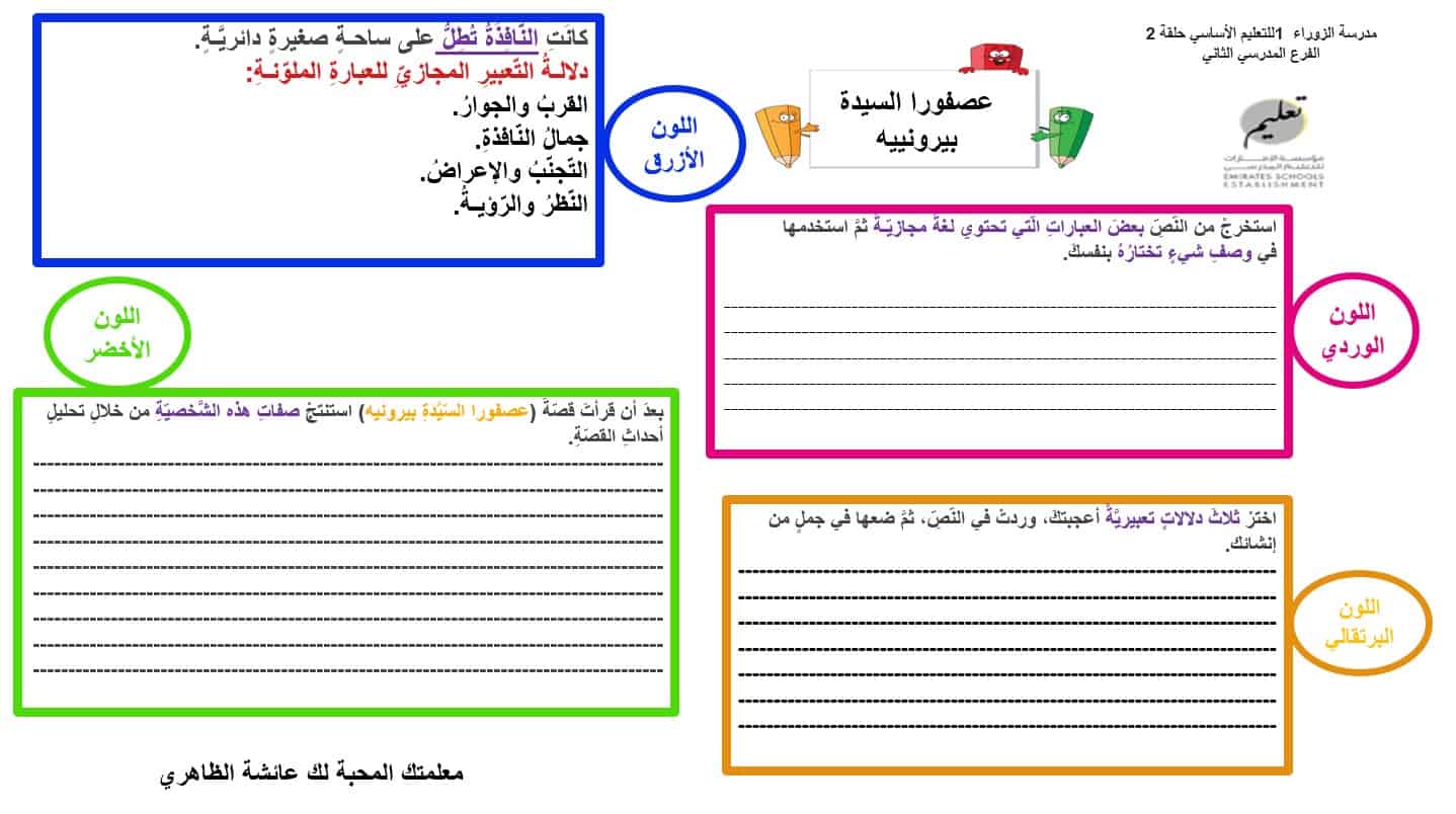 ورقة عمل عصفورا السيدة بيرونييه اللغة العربية الصف السابع - بوربوينت