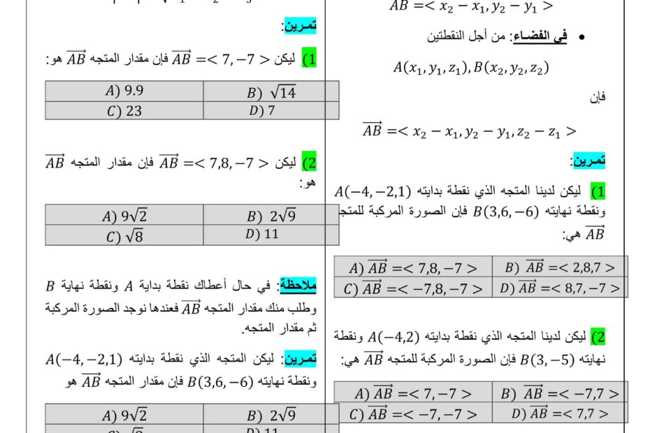 حل أوراق عمل المتجهات الرياضيات المتكاملة الصف الحادي عشر