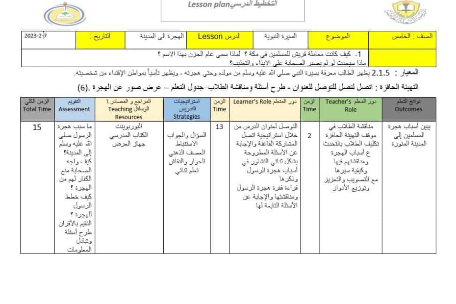 الخطة الدرسية اليومية الهجرة إلى المدينة التربية الإسلامية الصف الخامس