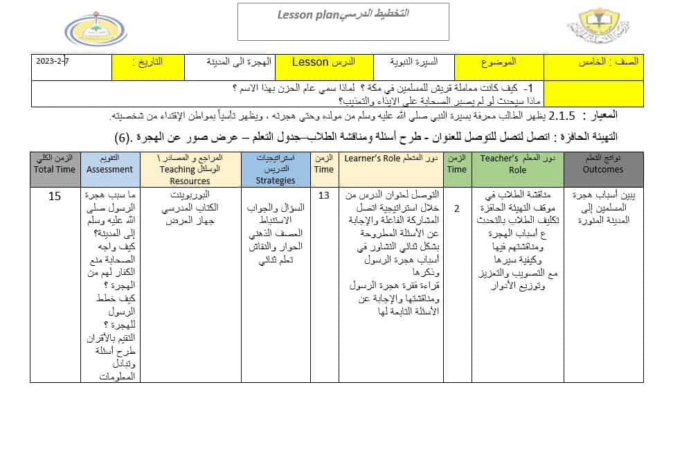 الخطة الدرسية اليومية الهجرة إلى المدينة التربية الإسلامية الصف الخامس