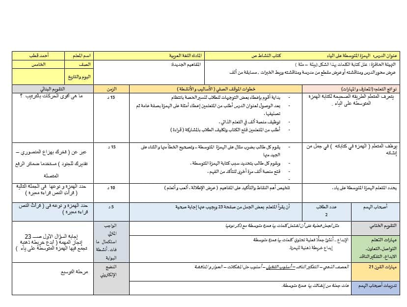 الخطة الدرسية اليومية الهمزة المتوسطة على الياء اللغة العربية الصف الخامس