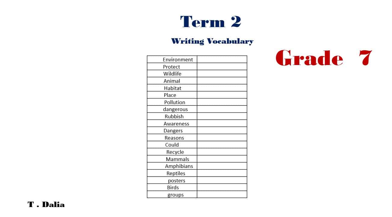 تدريب writing task اللغة الإنجليزية الصف السابع - بوربوينت 