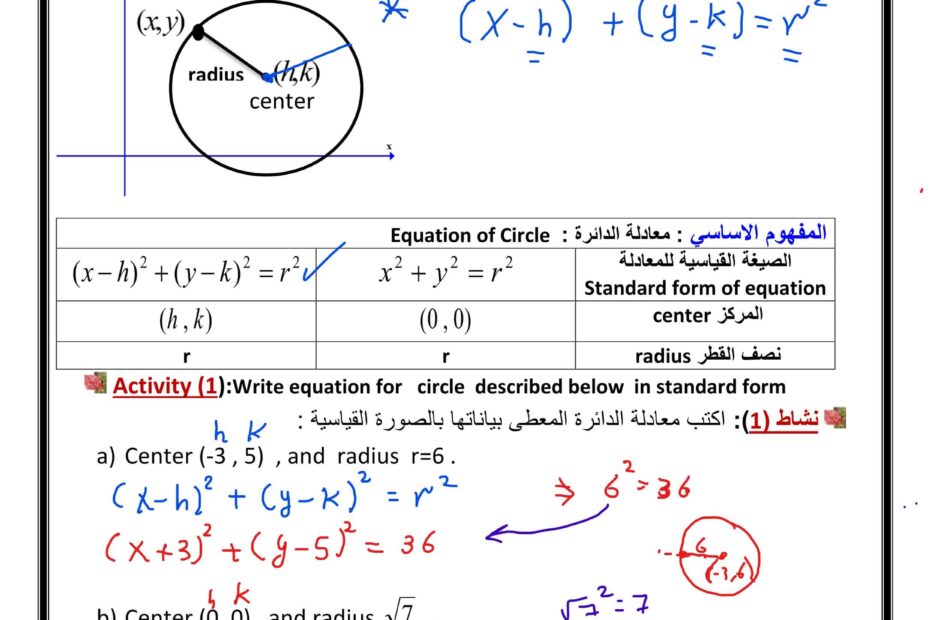 حل أوراق عمل Circles الرياضيات المتكاملة الصف الثاني عشر عام