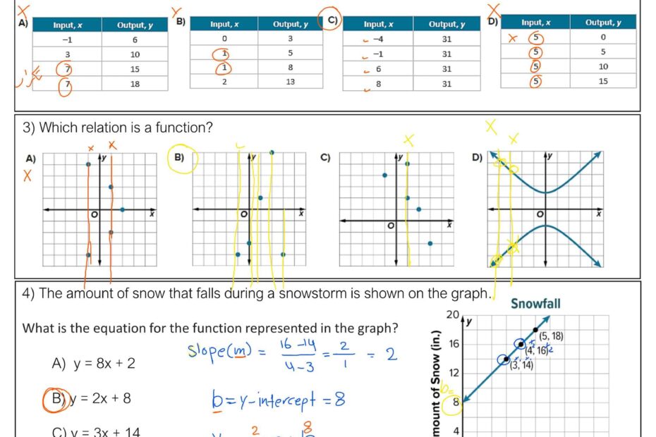 حل مراجعة أسئلة هيكلة امتحان الرياضيات المتكاملة الصف الثامن Reveal
