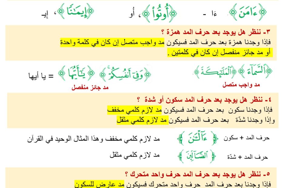 أسهل طريقة لمعرفة أحكام المد التربية الإسلامية الصف الثامن