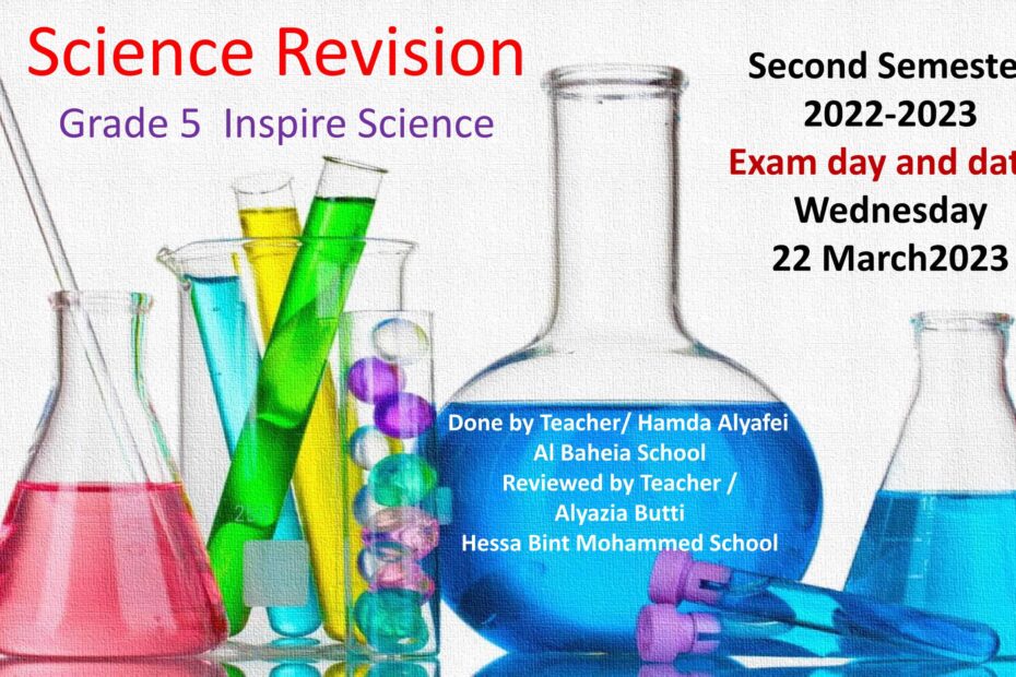 مراجعة Revision العلوم المتكاملة الصف الخامس Inspire