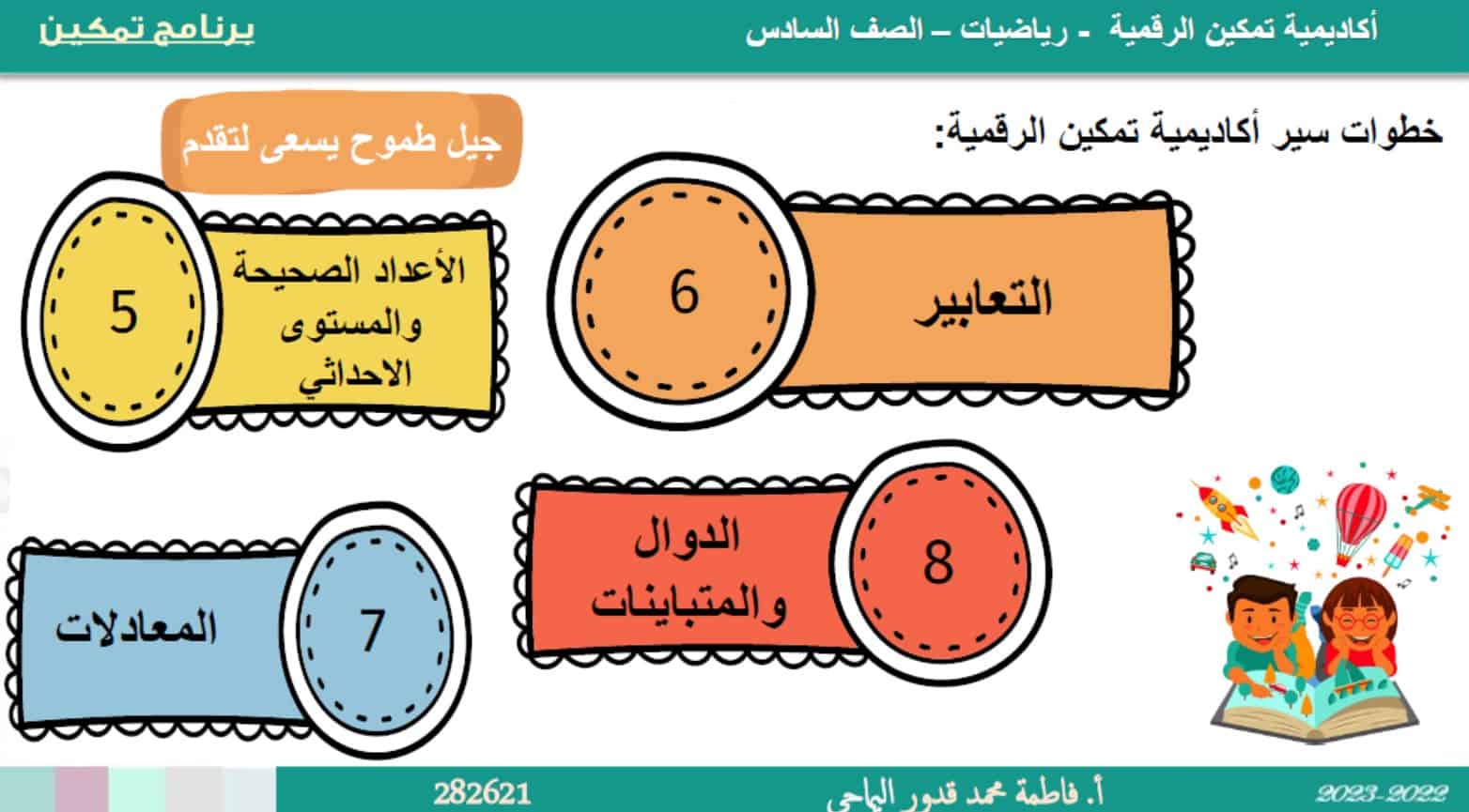 مراجعة عامة الرياضيات المتكاملة الصف السادس 