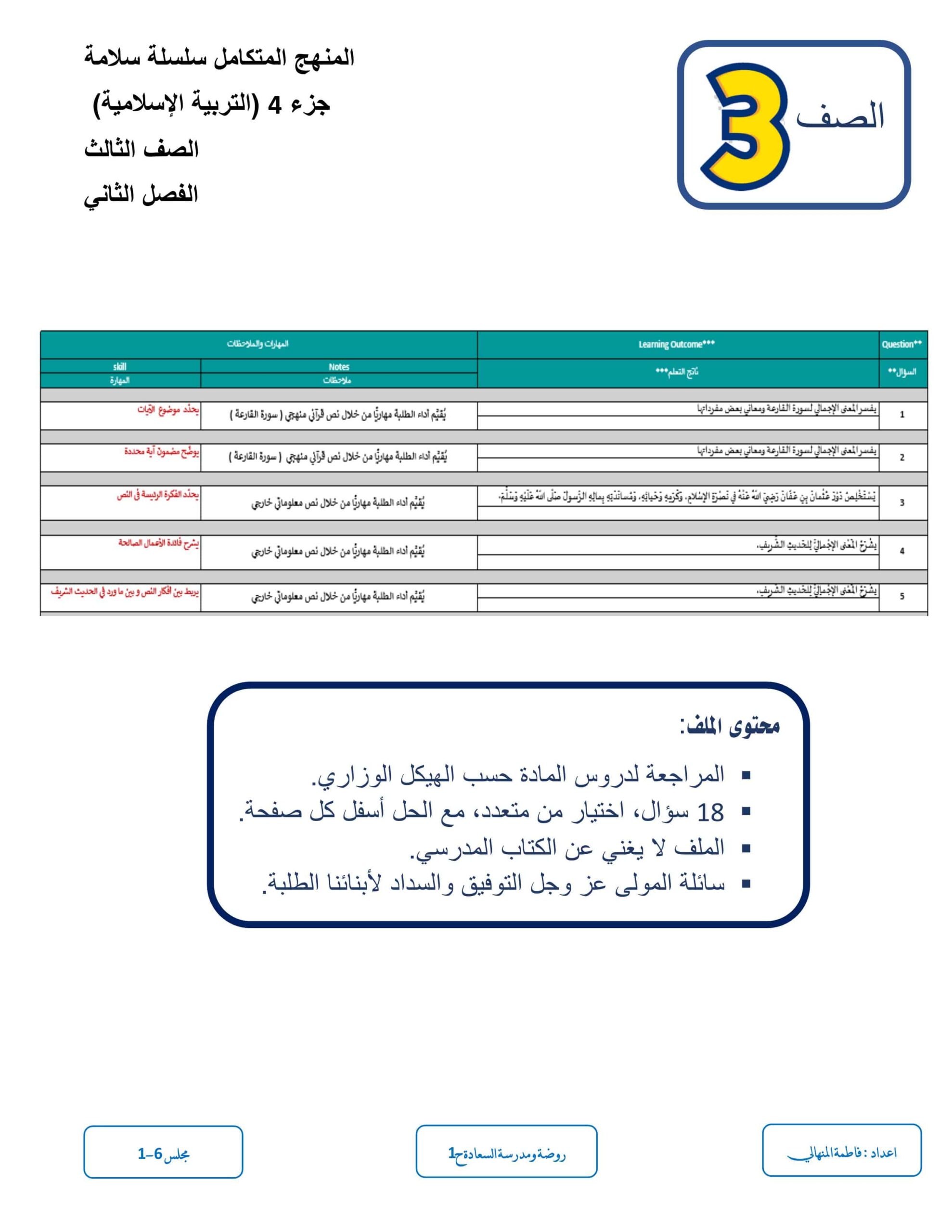 أوراق عمل مراجعات التربية الإسلامية الصف الثالث