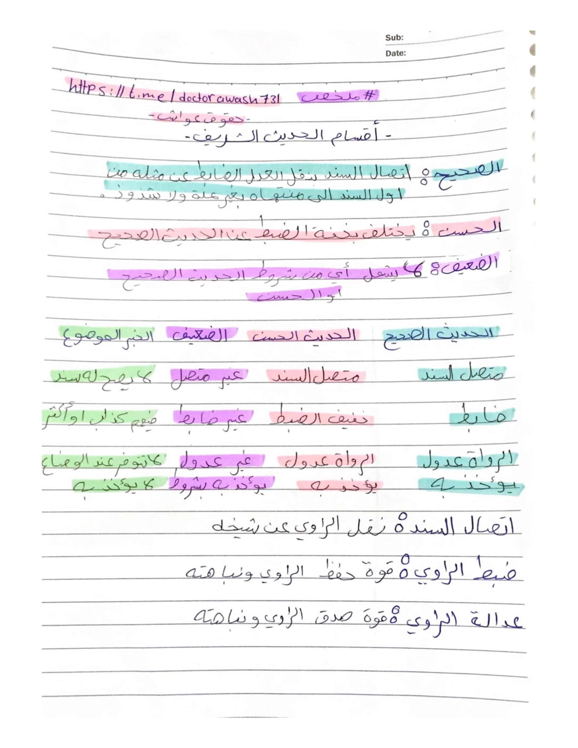 ملخص درس أقسام الحديث الشريف التربية الإسلامية الصف الحادي عشر 