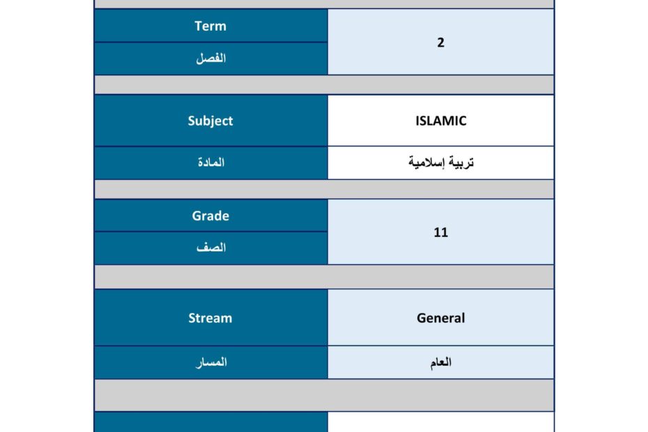 هيكل امتحان التربية الإسلامية الصف الحادي عشر الفصل الدراسي الثاني 2022-2023