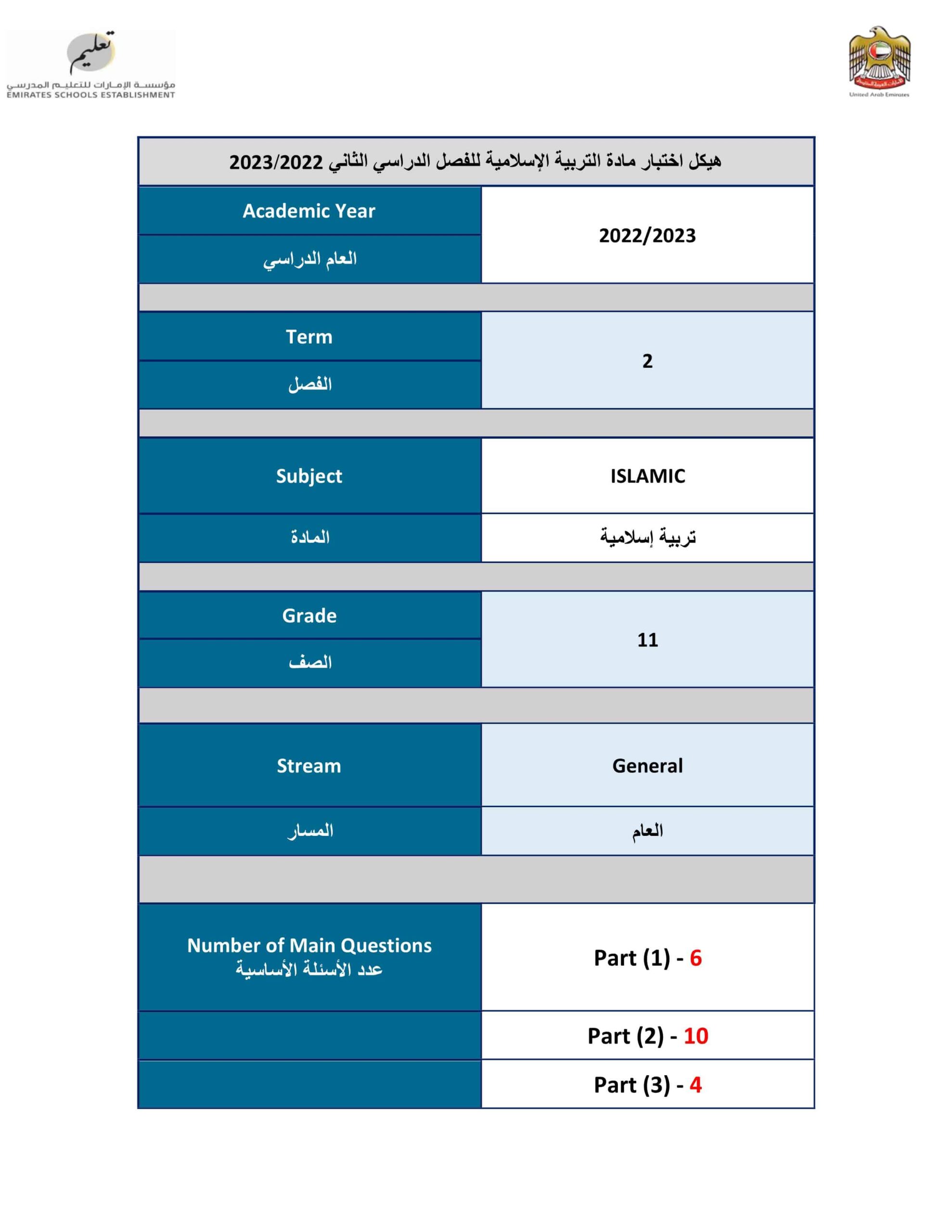 هيكل امتحان التربية الإسلامية الصف الحادي عشر الفصل الدراسي الثاني 2022-2023