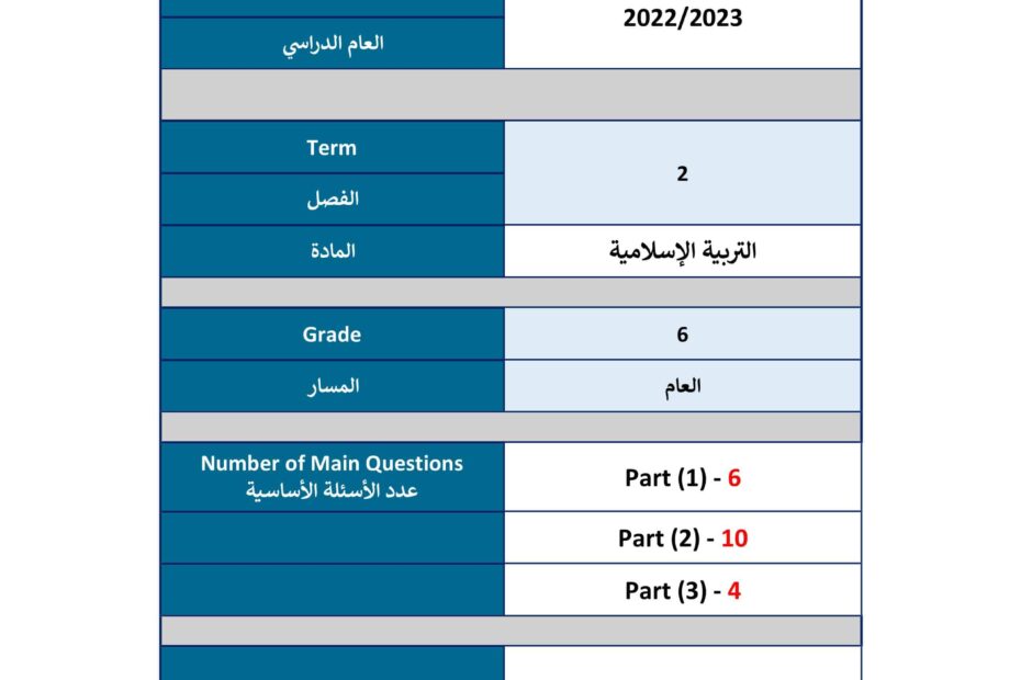 هيكل امتحان التربية الإسلامية الصف السادس الفصل الدراسي الثاني 2022-2023